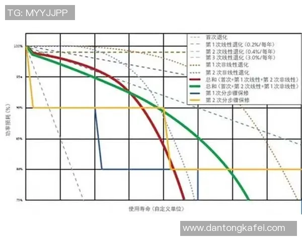 现代足球明星的崛起与影响力探讨及其对全球足球发展的推动作用