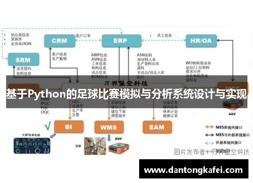 基于Python的足球比赛模拟与分析系统设计与实现